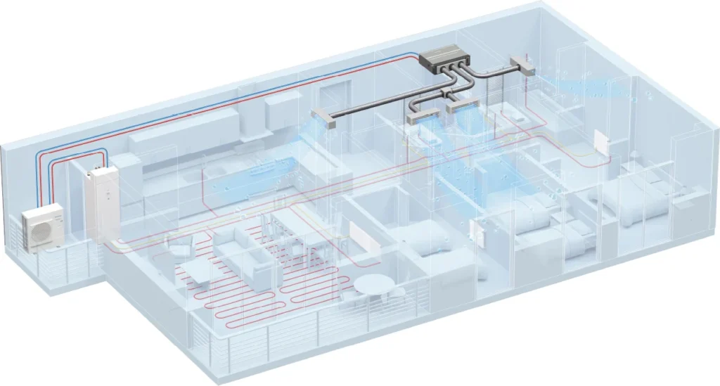 Schemat podglądowy systemu połączeń pompy ciepła Panasonic Aquarea w mieszkania