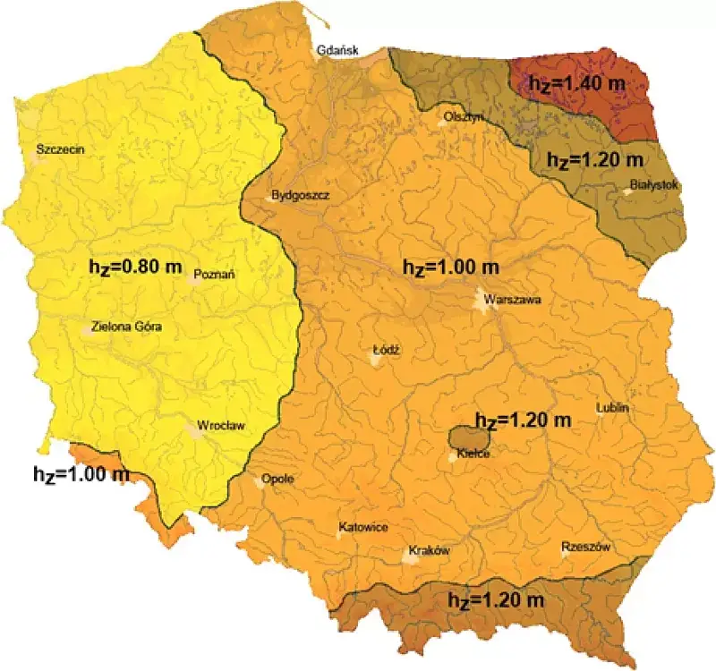Grafika przedstawia mapę Polski podzieloną na cztery strefy przemarzania od 0,8 m do 1,40 m.