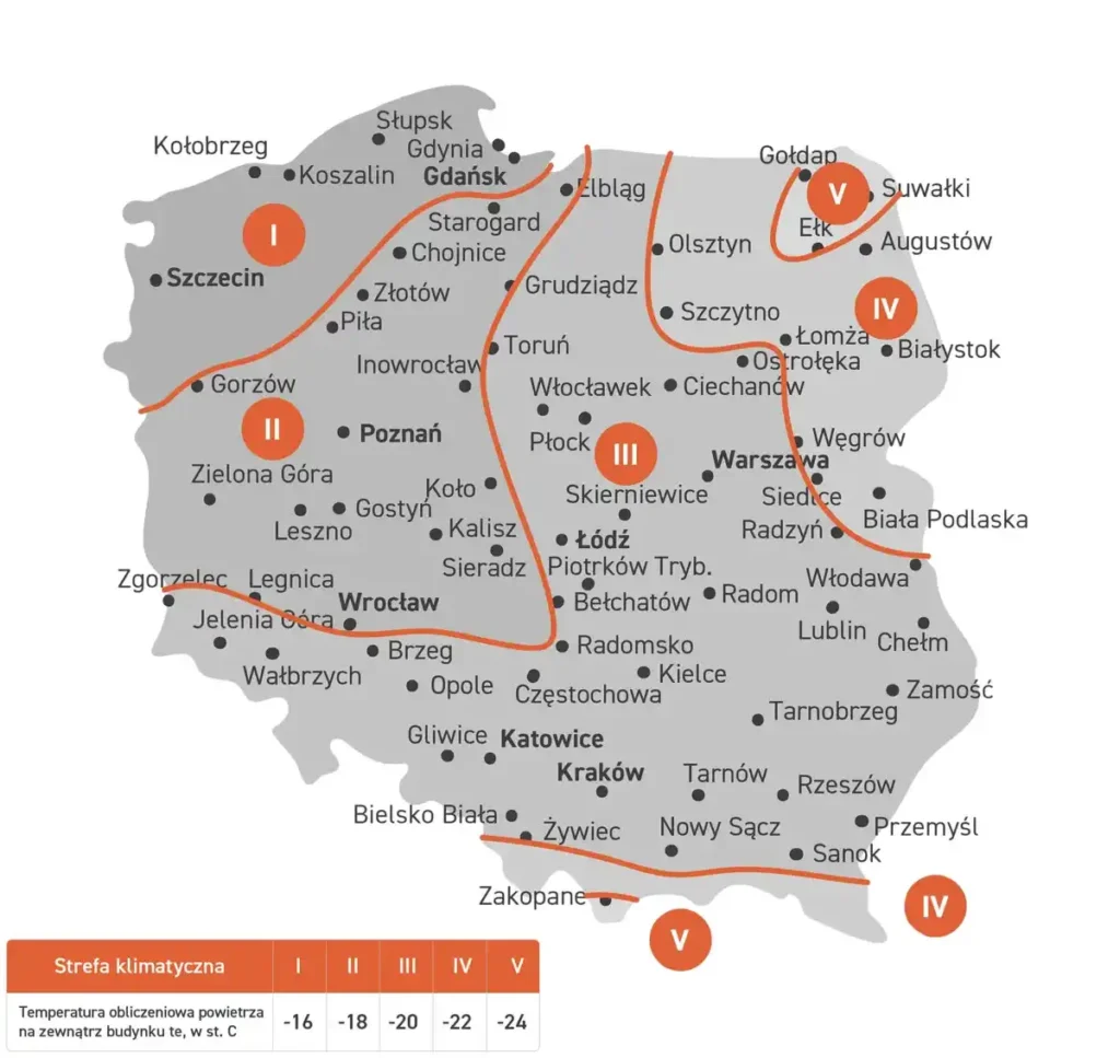 strefy klimatyczne w Polsce